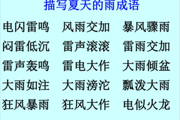 雷雨交加是成语吗