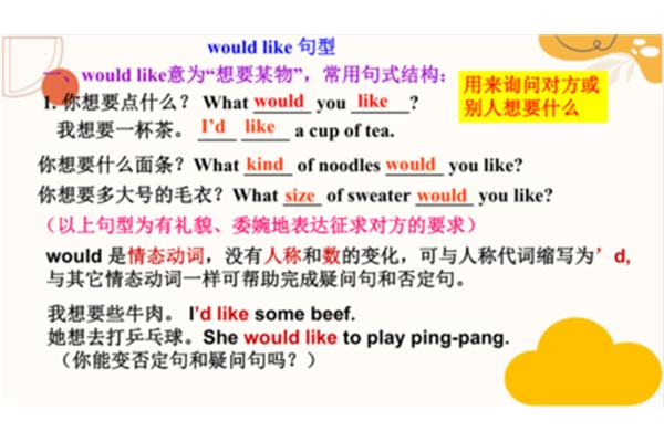 想要某物英语