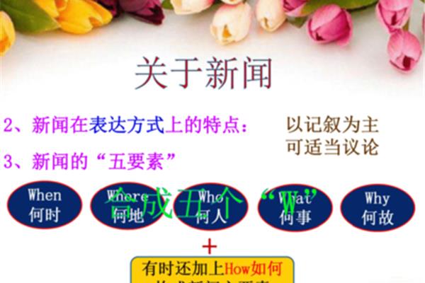 新闻五要素