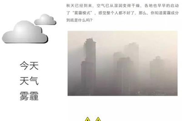 雾与霾的区别