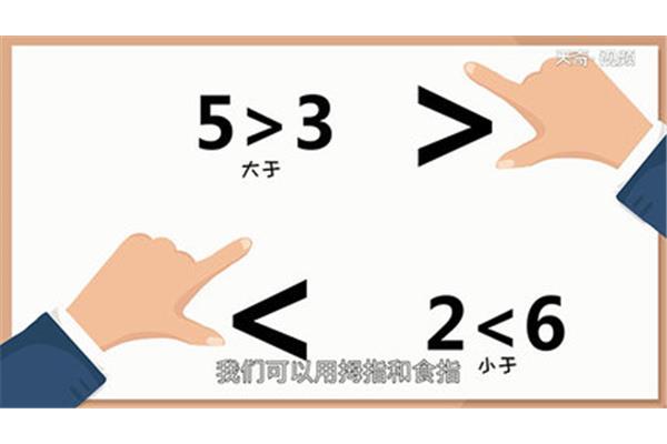 小于号符号