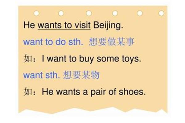 想要某物英语