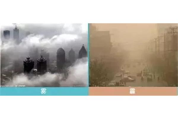 雾与霾的区别