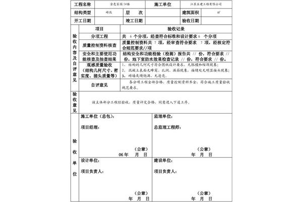 工程验收报告模板
