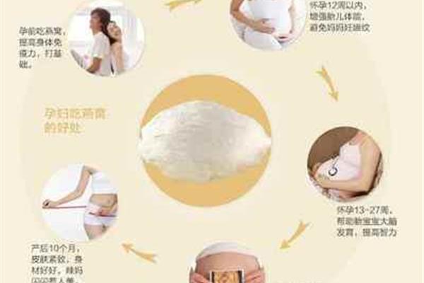 孕妇吃燕窝的好处