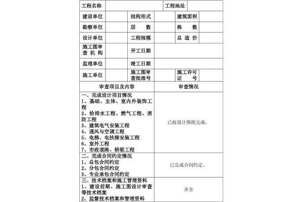 工程验收报告模板
