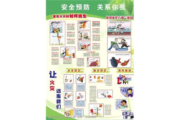 预防火灾安全常识
