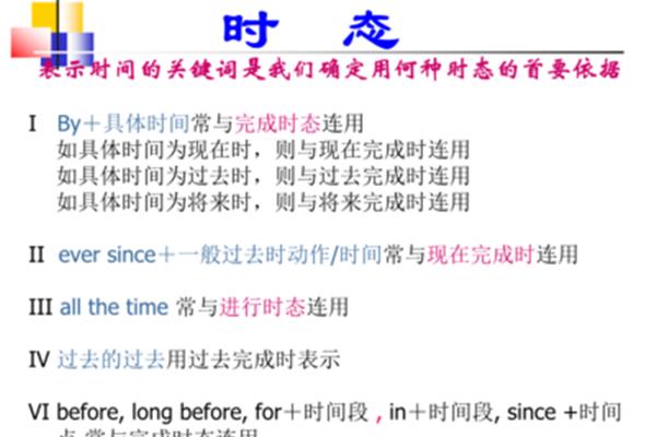 表示时间的词