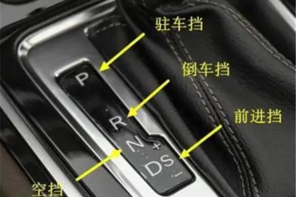 d挡是前进挡吗