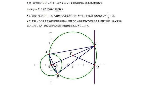 圆的一般方程公式