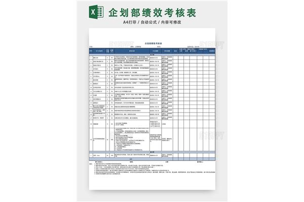 绩效方案模板