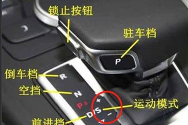 d挡是前进挡吗