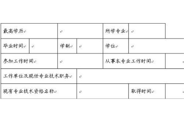 大专学位怎么填