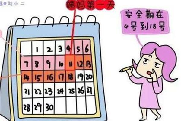女人的安全期