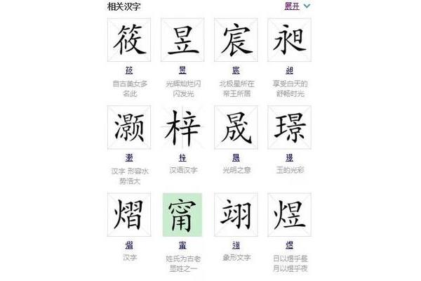 名字常用字