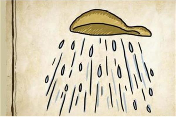 形容雨大的成语