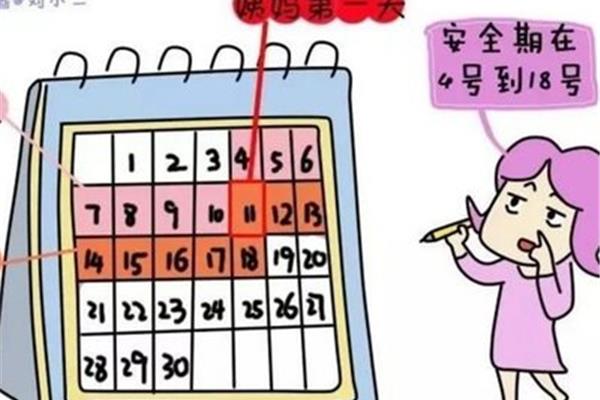女人的安全期