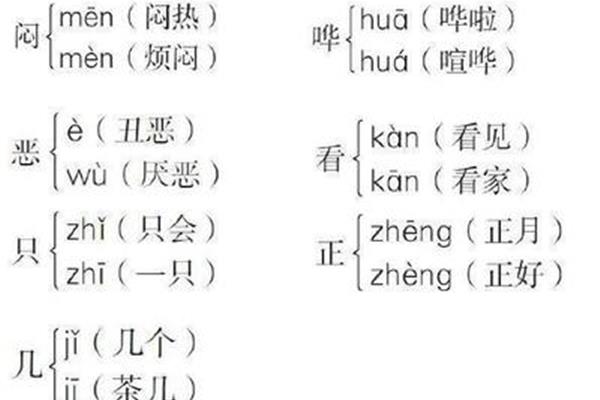 喧哗的哗组词