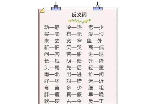提高的近义词