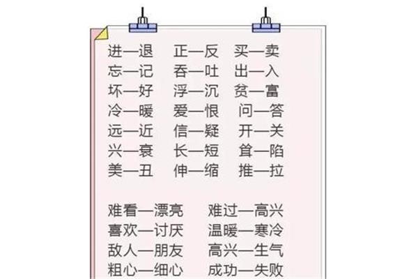 提高的近义词