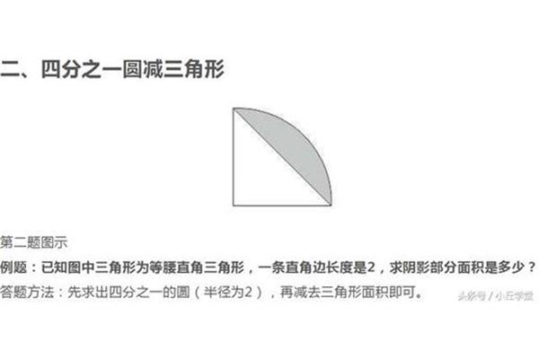 圆的面积计算方法