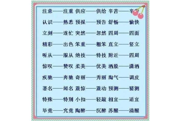 提高的近义词