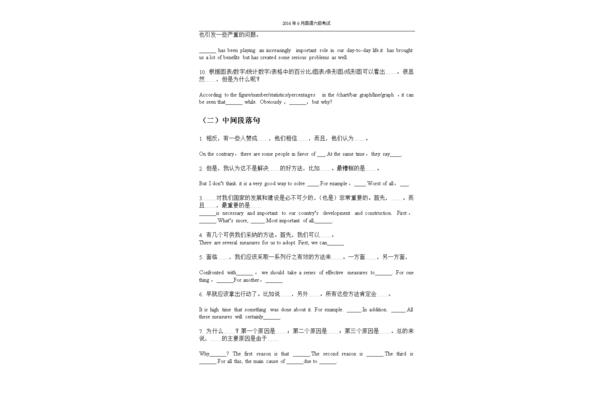 万能作文模板