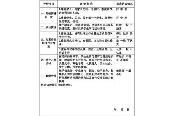 对导师的评价