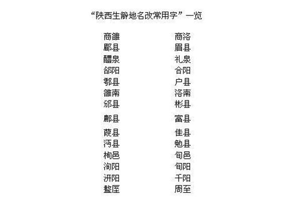 名字常用字