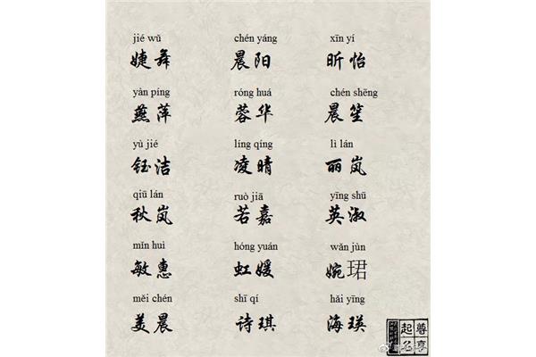 名字常用字