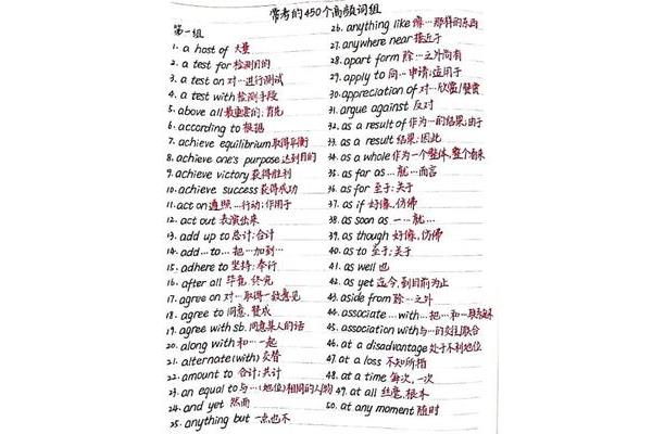 检查的近义词