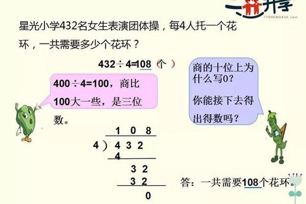 小学除法竖式讲解