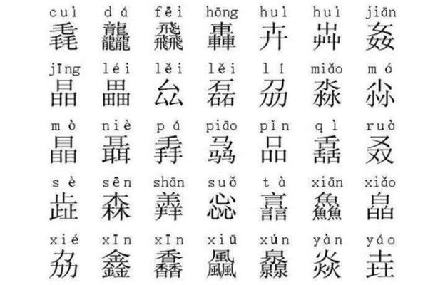 名字常用字