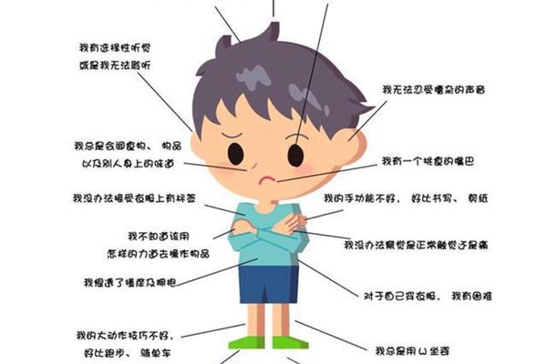 本体感觉包括哪些