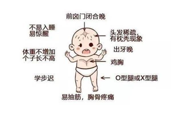 宝宝缺钙怎么办