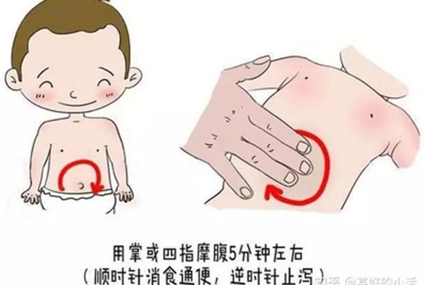 快速消食的方法