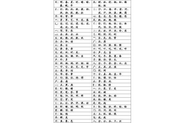 玩怎么组词