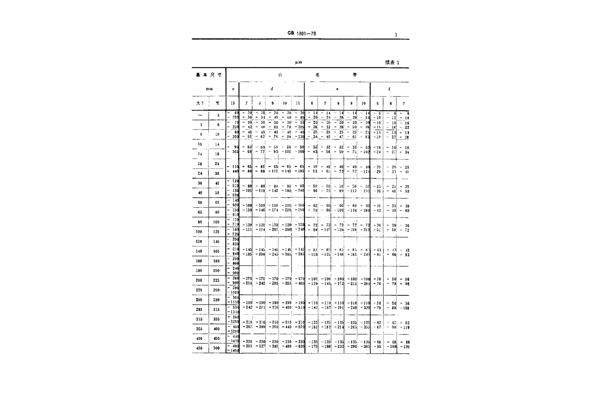 公差配合表查询