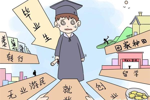 大学学什么专业好