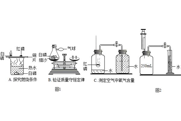 氧气支持燃烧吗