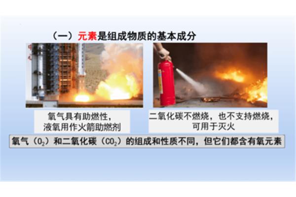 氧气支持燃烧吗