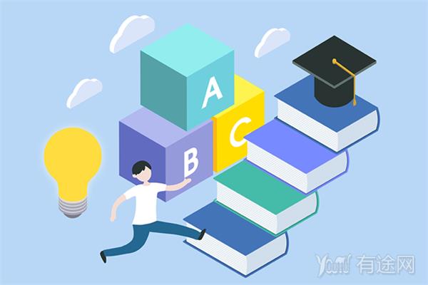 英语口试考什么