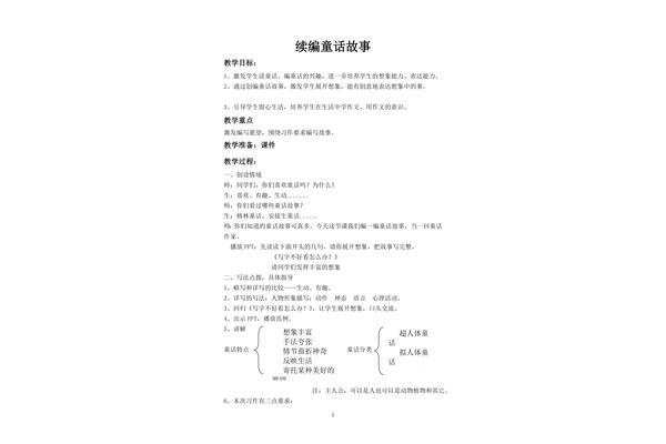 写童话故事的作文