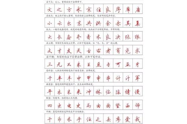 行书钢笔字