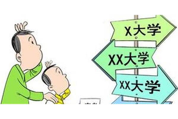 怎么填志愿