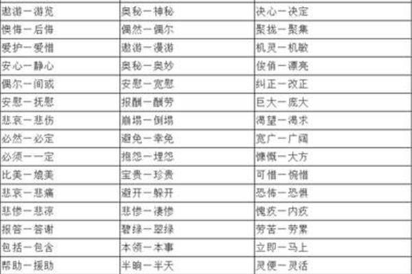 游览的近义词