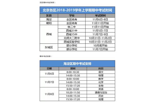 小学期中考试时间