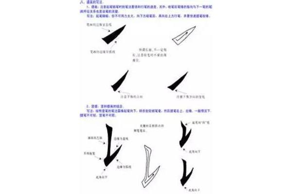 步的笔画顺序