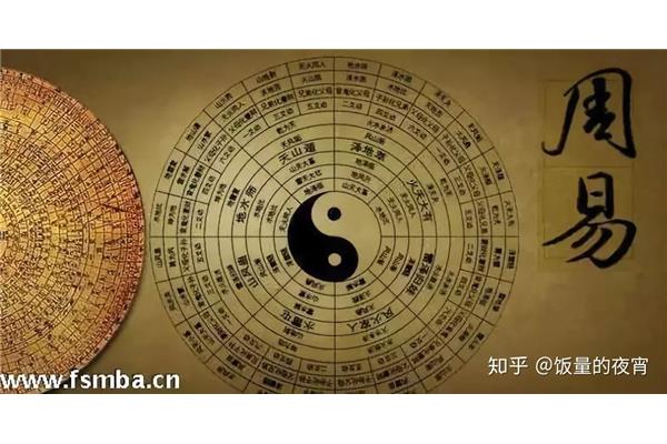 什么是易经