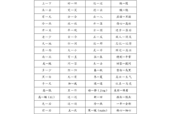 笑的近义词